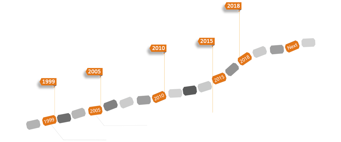 拉萨网站设计,拉萨网站建设,拉萨网站制作,拉萨网络推广